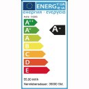 LED COB SMD Power Chip 50W neutralwei&szlig;